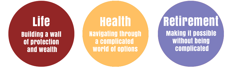 Redbird Agents can help you with Health, Life, and Retirement