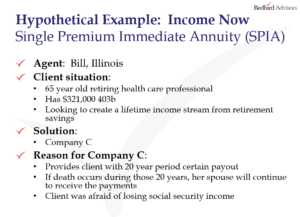 How to sell immediate annuities