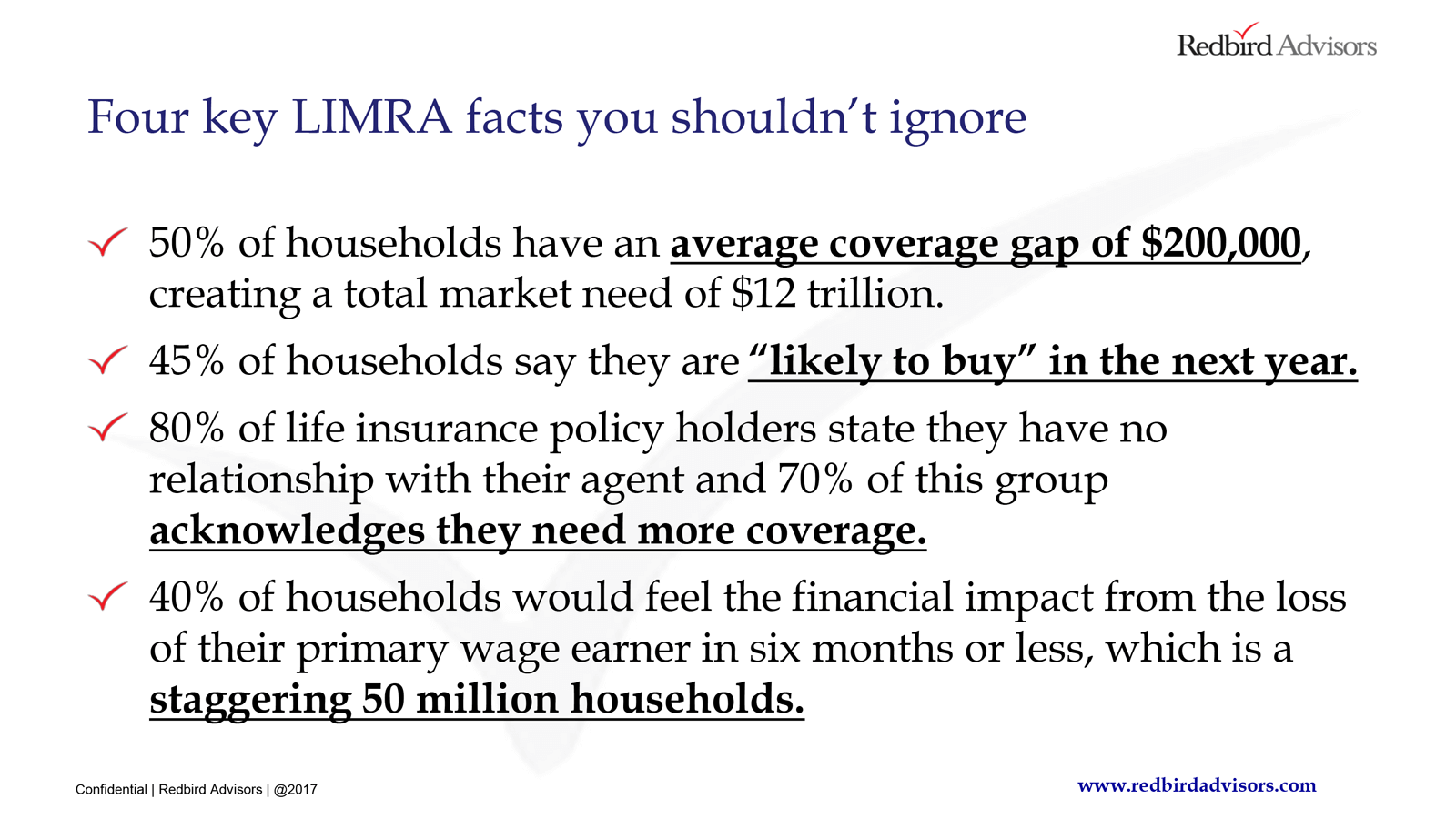 LIMRA - Four Key Facts You Should Not Ignore